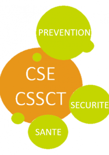 Participation aux réunions CSE et CSSCT